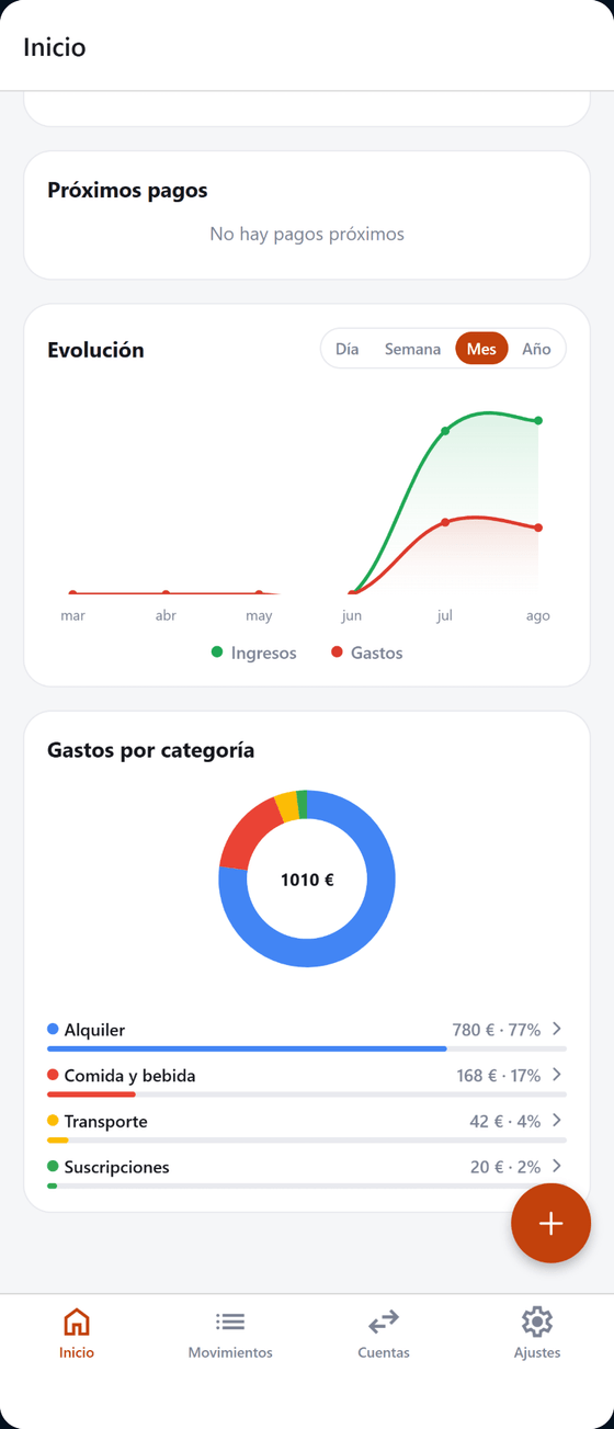 MuCash en el móvil