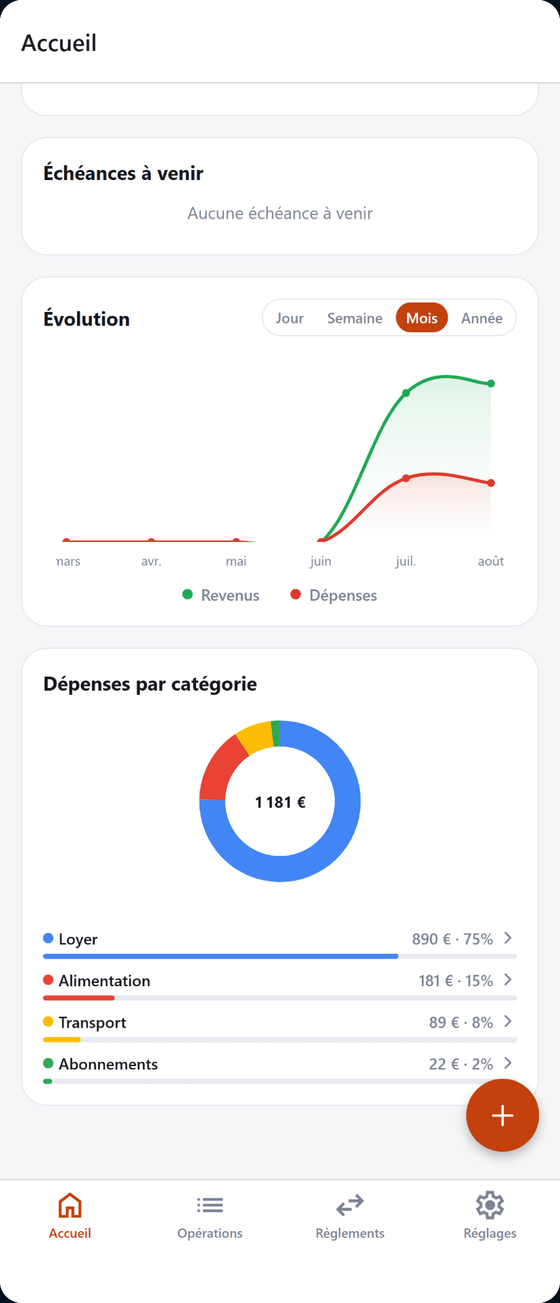 MuCash sur un téléphone