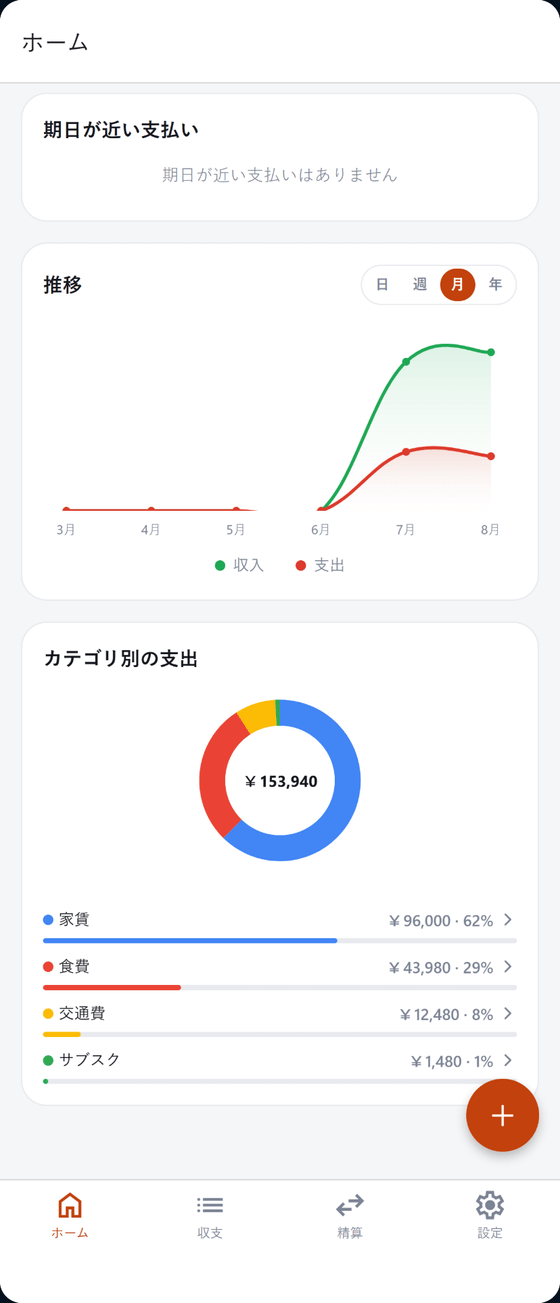 スマートフォンで動く MuCash