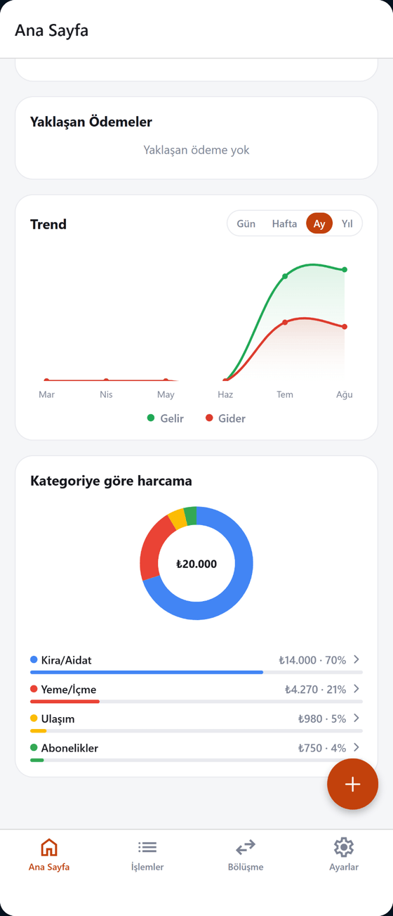 MuCash telefonda çalışırken