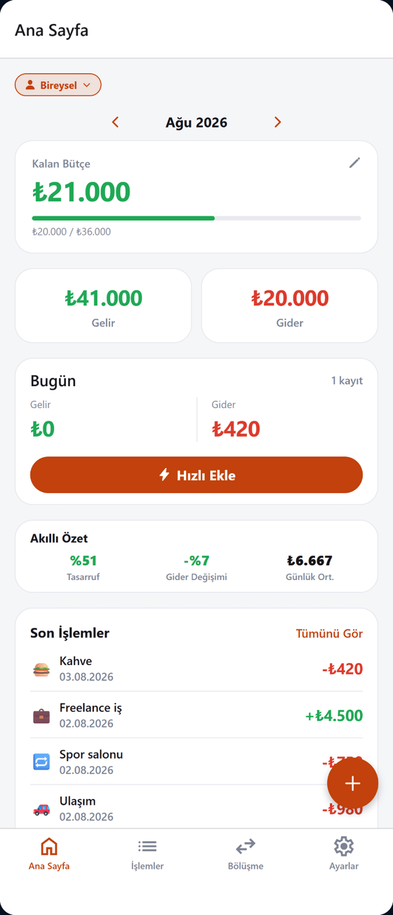 MuCash telefonda çalışırken